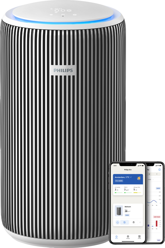 Philips PureProtect 3200 